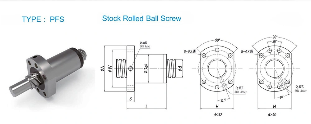 Rolled Miniature Ball Screw — original technical reference