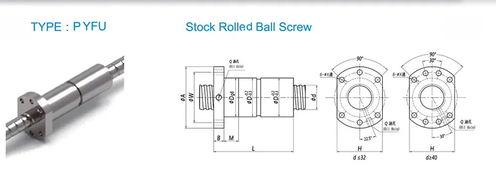 Rolled Miniature Ball Screw — original technical reference