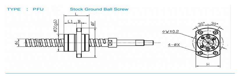 Grinded Miniature Ball Screw — original technical reference