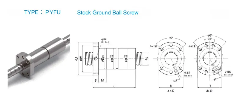 Grinded Miniature Ball Screw — original technical reference