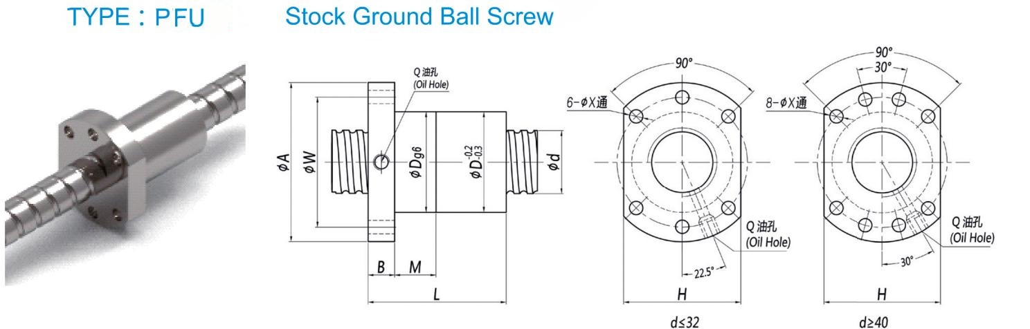Grinded Miniature Ball Screw — original technical reference