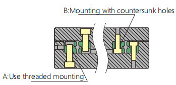 VR SERIES — original technical reference