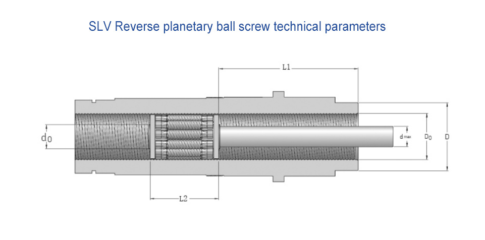 SLV SERIES — original technical reference