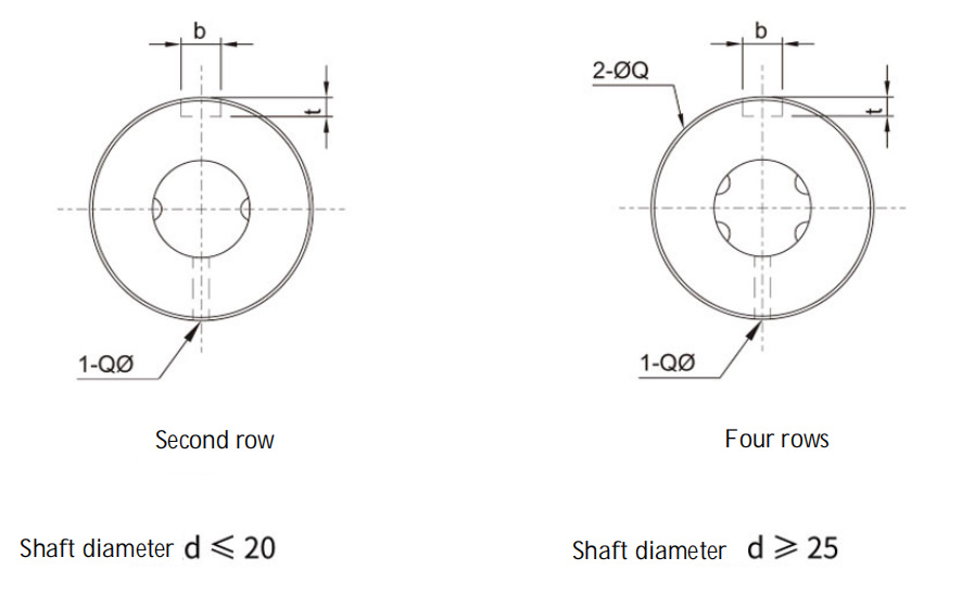 SL SERIES — original technical reference