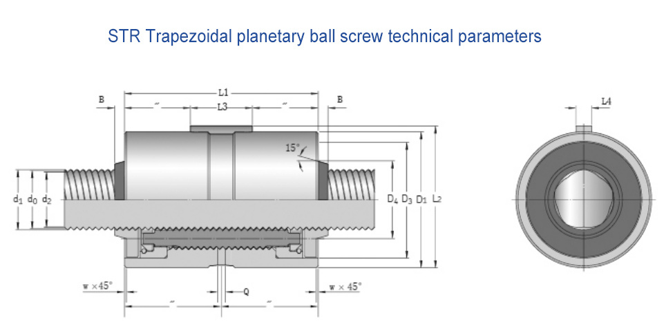 STR SERIES — original technical reference