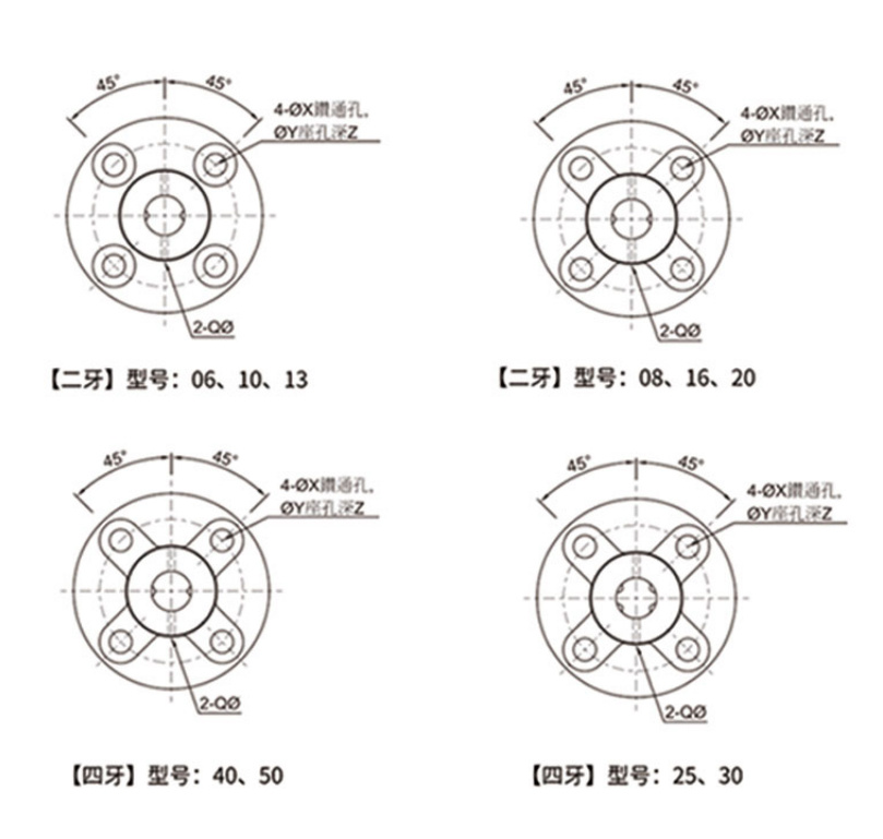 SL SERIES — original technical reference