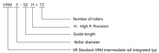 VR SERIES — original technical reference