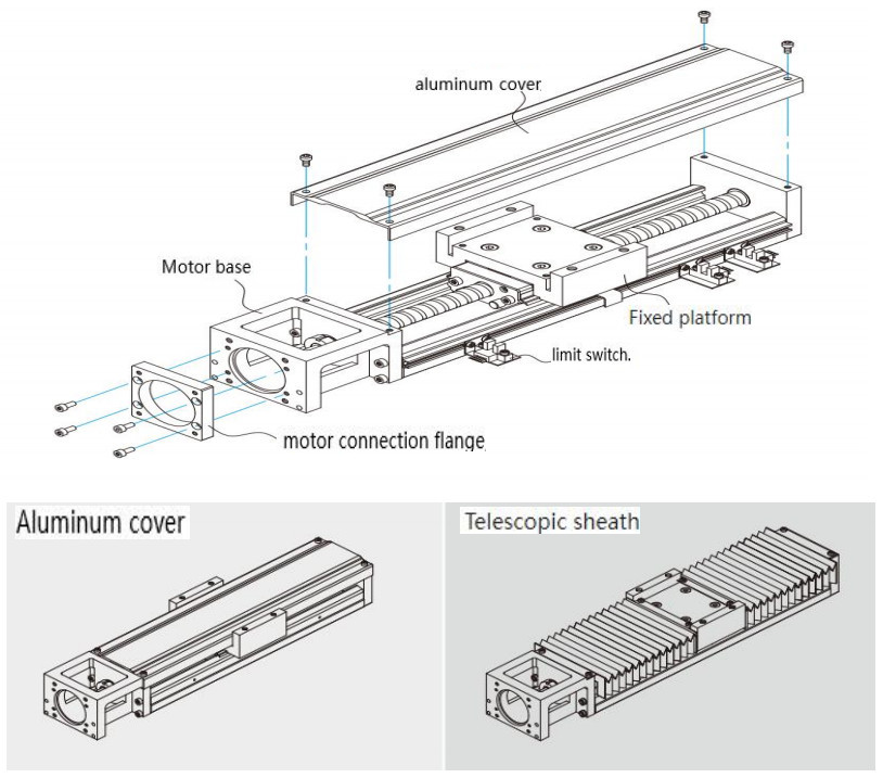 Single-axis robot — original technical reference