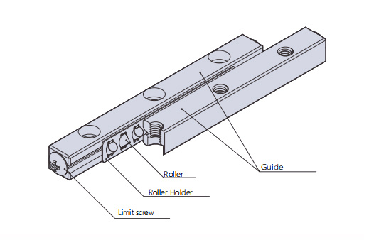 VR SERIES — original technical reference