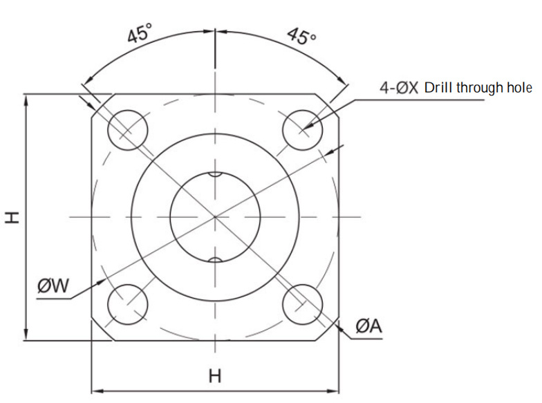 SO SERIES — original technical reference