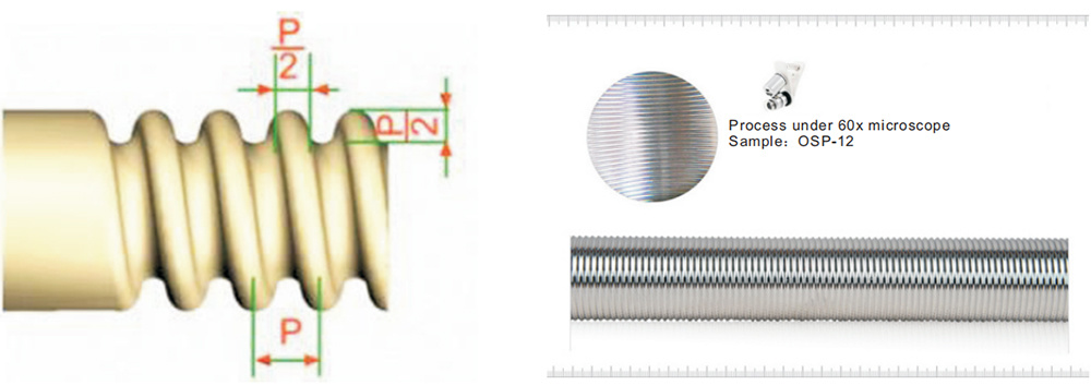 For RD Thread Rolls — original technical reference