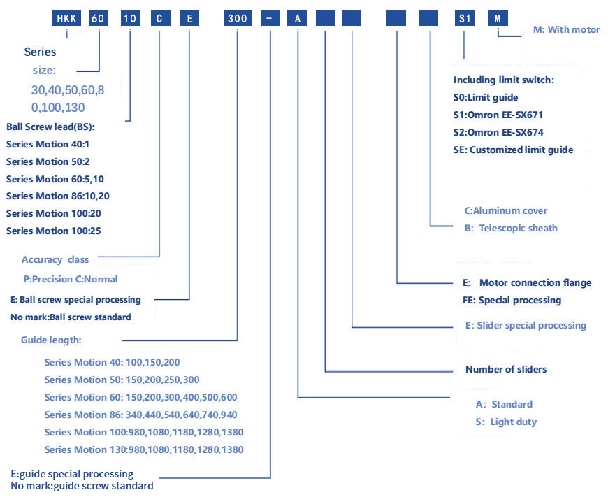 Single-axis robot — original technical reference
