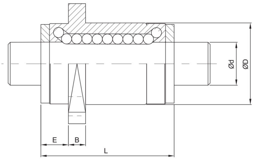 SO SERIES — original technical reference