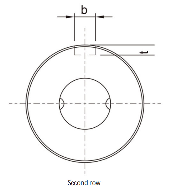 SO SERIES — original technical reference